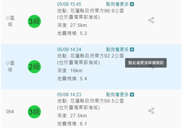 1個多小時3地震。（圖／氣象局）