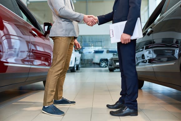 5 Questions to Ask Yourself Before Buying a Car