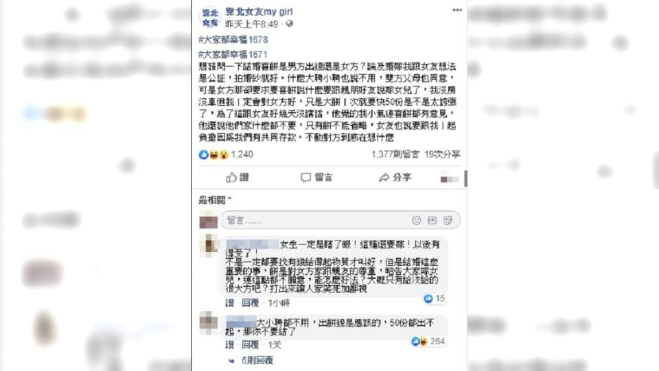 圖／翻攝自靠北女友臉書社團