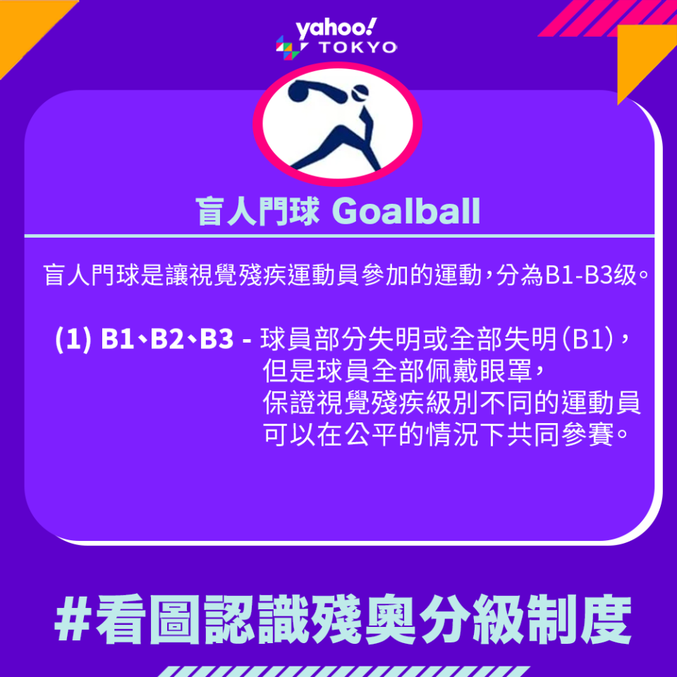 盲人門球分級制度｜【東京殘奧】28張圖了解殘奧運動分級制度