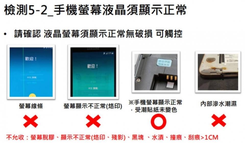 參加三星Note8舊機換新活動划算嗎? 舊機估價標準為何呢?