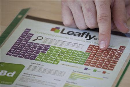 Brendan Kennedy, CEO of Privateer Holdings and President of Leafly, displays a print advertisement for Leafly in Seattle Washington July 2, 2013. REUTERS/David Ryder