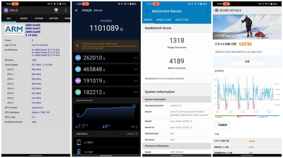▲ROG Phone 6硬體效能測試數據