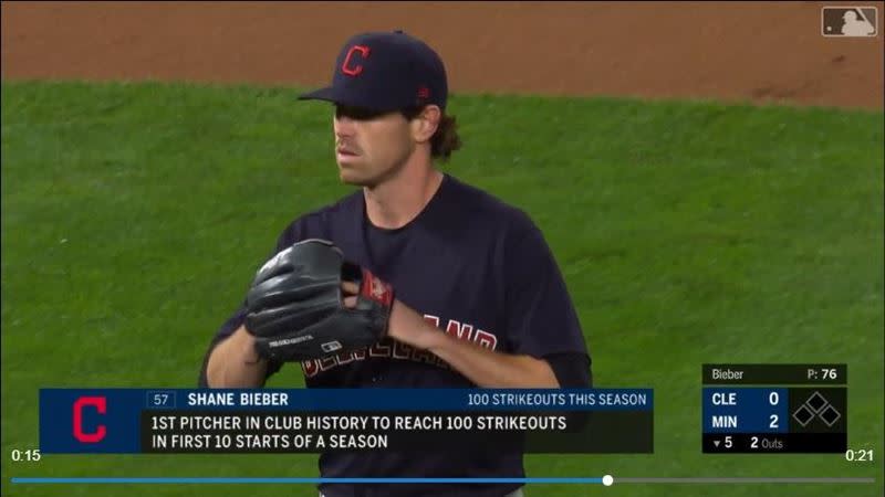 印地安人先發投手畢柏（Shane Bieber）先發10場投出百K史上最快。（圖／翻攝自MLB官網）