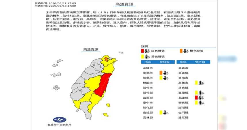 受太平洋高壓及西南風沉降影響，明天全台7縣市亮起高溫燈號，其中花蓮地有連續3天38度以上高溫機率，須特別留意。（圖／取自氣象局）