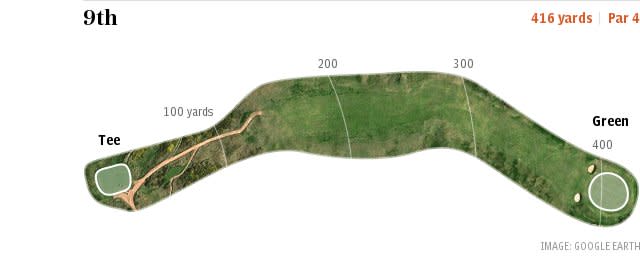 Royal Birkdale Hole 9