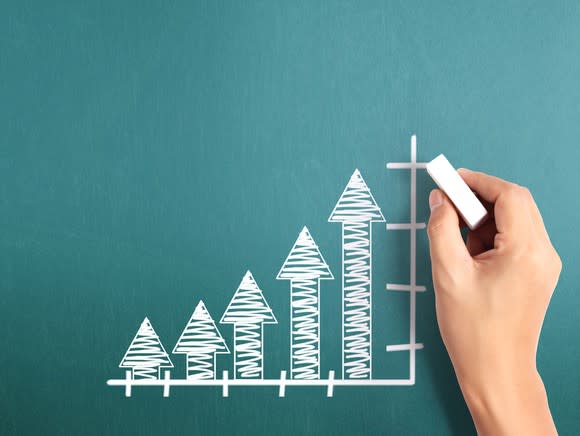 Chalk drawing of an upward sloping chart.