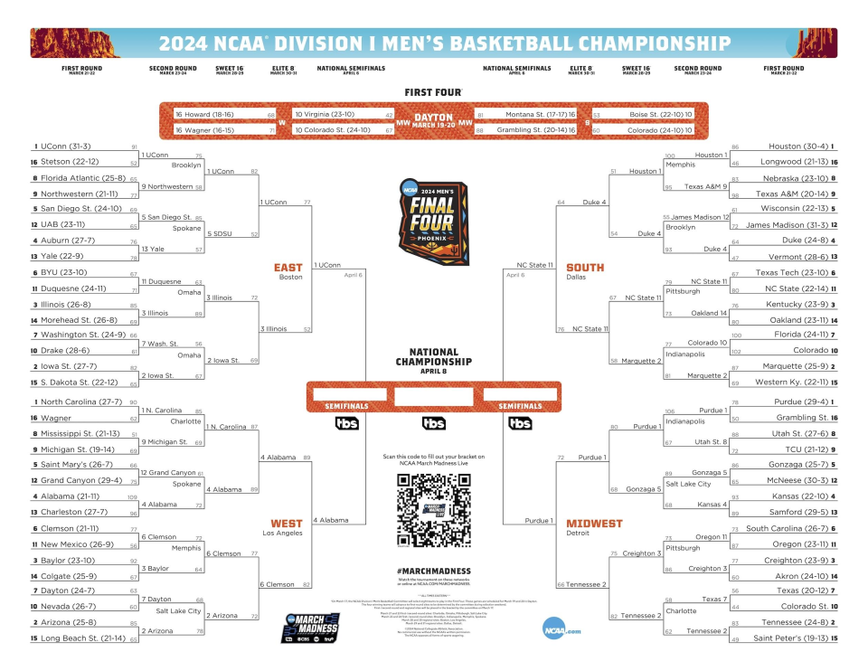 2024 March Madness Bracket Final Four