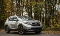 <p>The <a href="https://www.caranddriver.com/honda/cr-v" rel="nofollow noopener" target="_blank" data-ylk="slk:CR-V;elm:context_link;itc:0;sec:content-canvas" class="link ">CR-V</a> is the best-selling Honda in 2019 by a fair margin, but it couldn't win the crossover sales race despite its numbers being up 1 percent compared with 2018.</p>