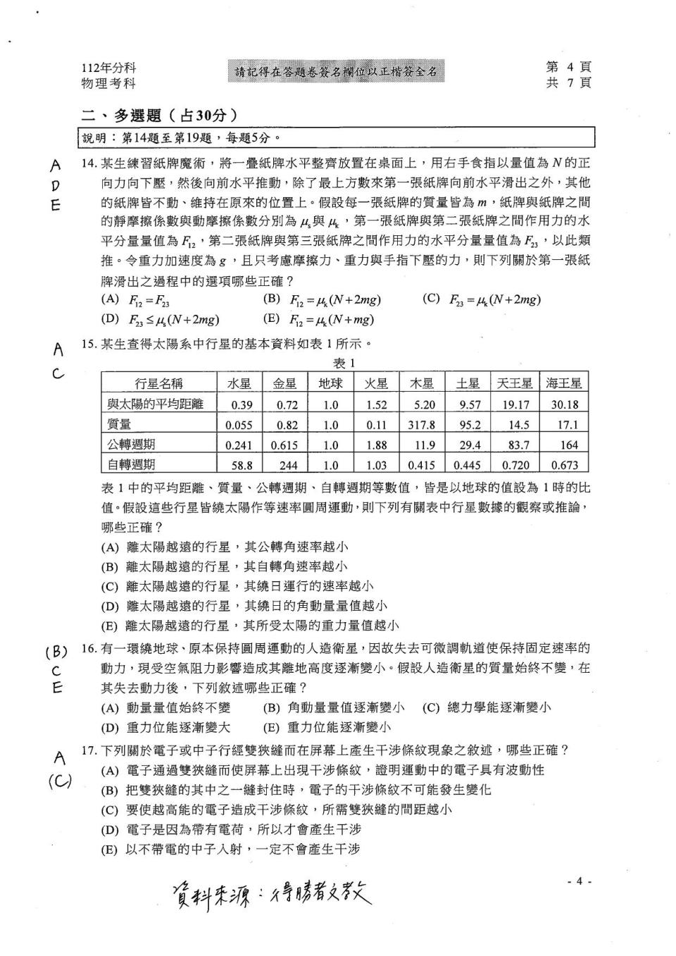 大學分科測驗物理科試題參考解答。（圖／得勝者文教提供）