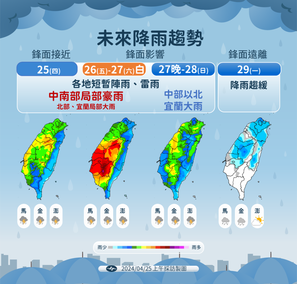 周五、六中南部有局部豪雨，北部、宜蘭局部大雨。(氣象署提供)