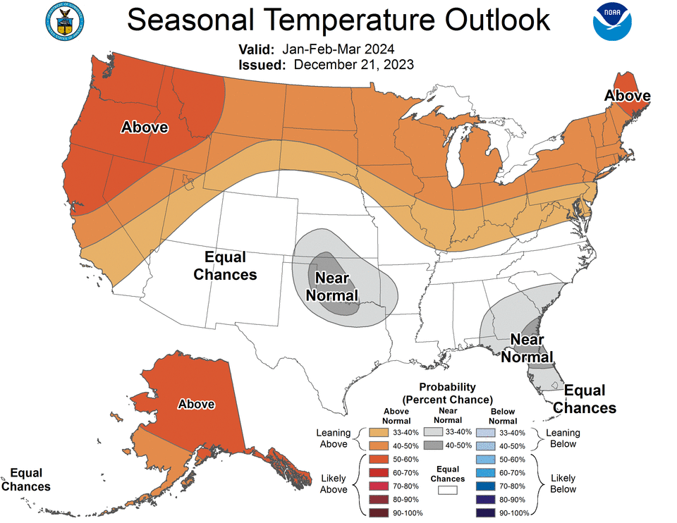 NOAA's seasonal outlook for Florida calls for near normal temperatures for January through March.
