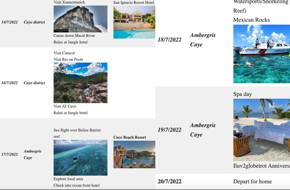 Sample itineraries from Nicole Brewer.