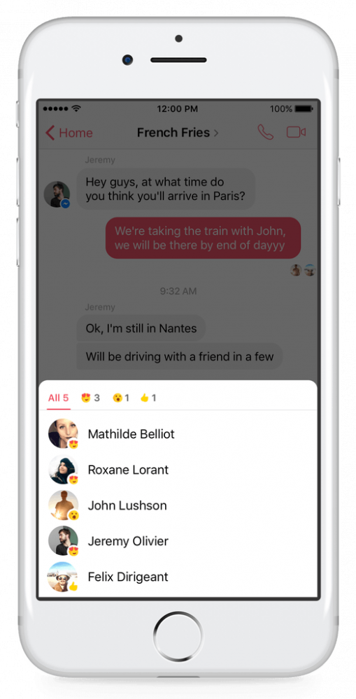 向iMessage致敬? Facebook Messenger推出Reactions/Mentions新功能