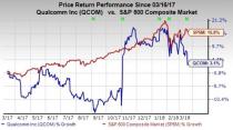 We analyze 5 stocks that have significant exposure in China and are expected to hurt from an escalating U.S. - China trade war.