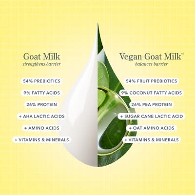 Goat Milk vs. Vegan Goat Milk