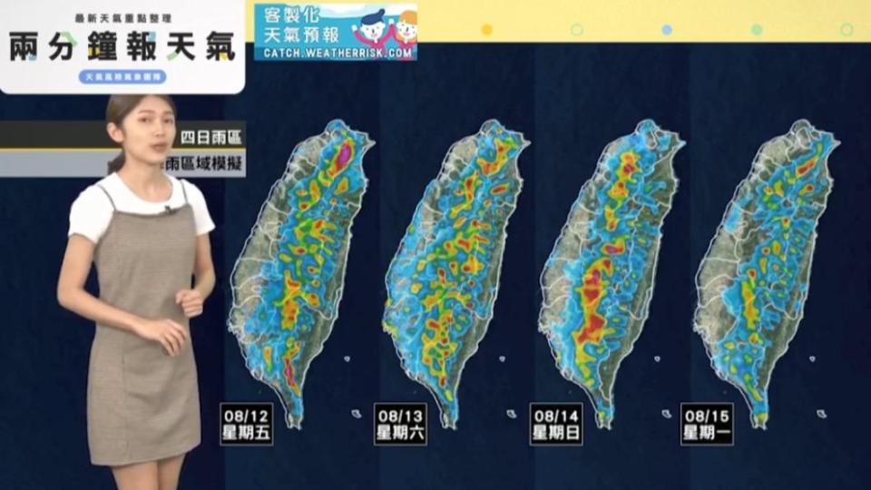 台灣4日雨區降雨模擬圖。（圖／翻攝自「天氣風險 WeatherRisk」臉書）