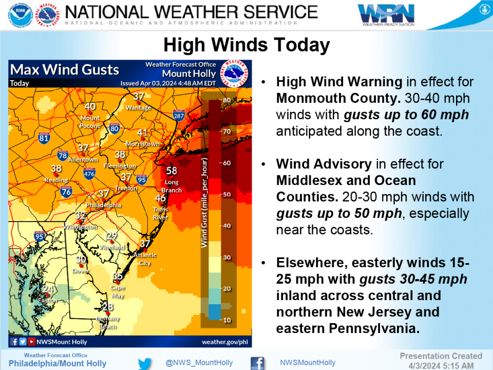 High wind warning for Monmouth County; Wind advisory for Ocean County (April 3, 2024).