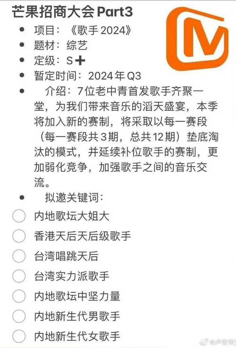 疑似是該節目擬邀選手的名單在網路上瘋傳。（圖／翻攝自微博）