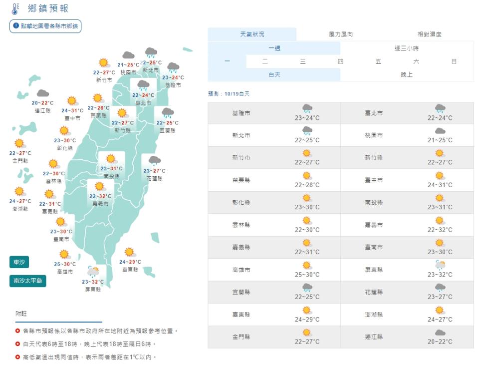 全台今日天氣概況。（圖／中央氣象局）