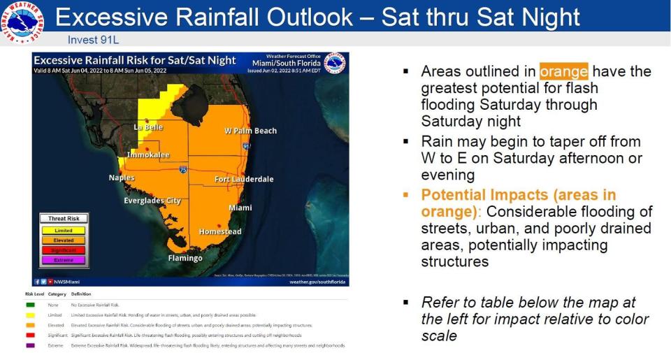 Excessive rainfall outlook