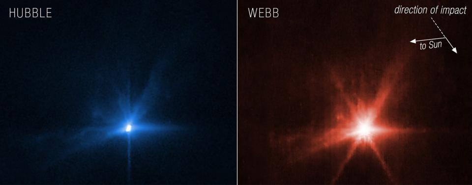 A handout picture made available by the National Aeronautics and Space Administration (NASA) on 11 October 2022 of images taken by Hubble (L) and James Webb (R) telescopes show observations of asteroid Dimorphos several hours after NASA's Double Asteroid Redirection Test (DART) intentionally impacted the moonlet asteroid on 26 September 2022. It was the world's first test of the kinetic impact technique using a spacecraft to deflect an asteroid by modifying its orbit. Both Webb and Hubble observed the asteroid before and after the collision took place. NASA said on 11 October 2022 that the spacecraft's kinetic impact with Dimorphos successfully altered the asteroid's orbit. Nasa's DART mission to impact target asteroid in first Earth defense test - 11 Oct 2022