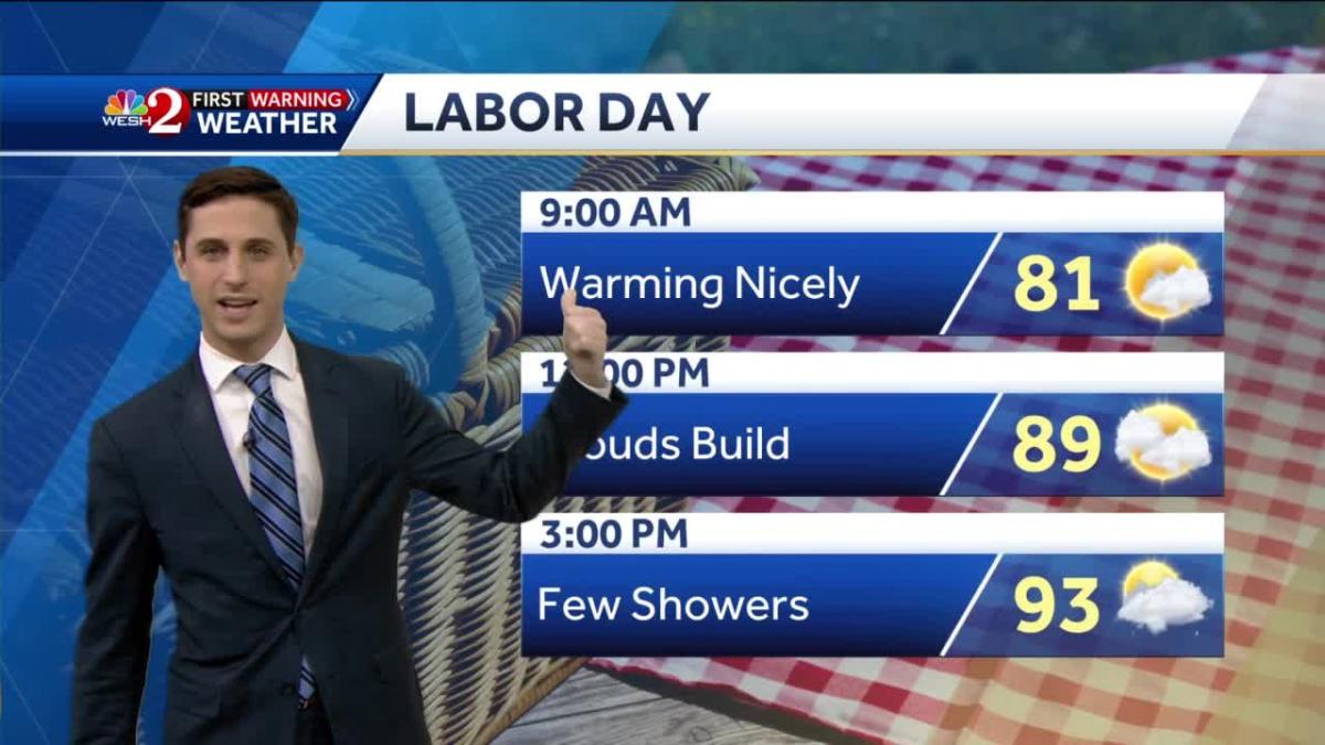 Labor Day forecast