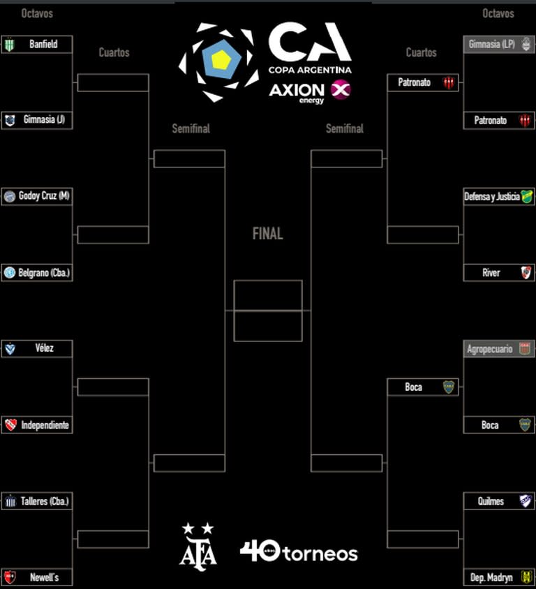 Así quedó el cuadro de la Copa Argentina