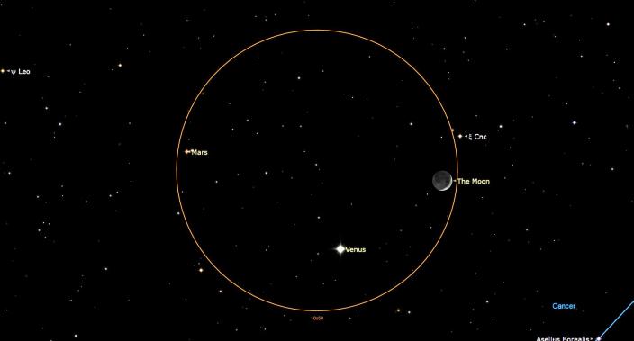 mapa del cielo de la luna, Venus y Marte el 21 de junio de 2023.