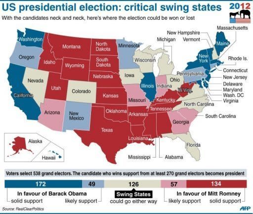 Map of the US showing states where the number of electoral votes is uncertain and where the presidential election could be won or lost