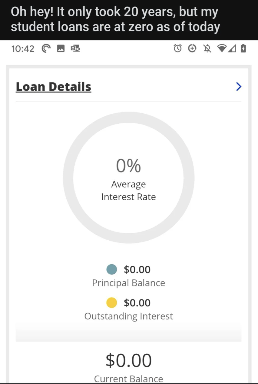 Screenshot showing a message, "Oh hey! It only took 20 years, but my student loans are at zero as of today," and loan details with a 0% interest rate, $0 principal balance, and $0 outstanding interest