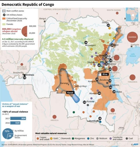 Map showing main conflict zones, refugees, food insecurity and mineral resources in the Democratic Republic of Congo