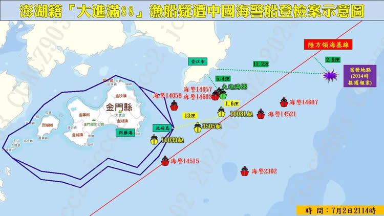 昨晚間9點14分，大進滿88號連同5名船員被中國海景船強勢扣押帶回中國圍頭港。海巡署提供