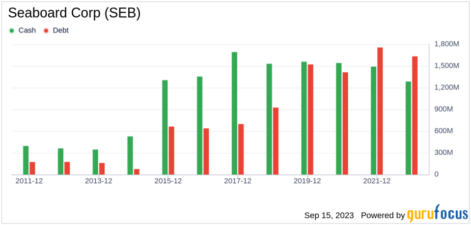 Seaboard (SEB): An Underappreciated Gem in the Stock Market