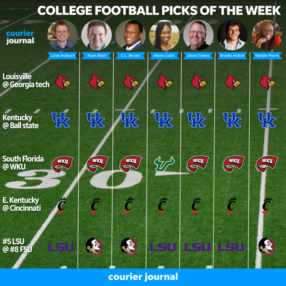 Courier Journal staff picks for Week 1 of the college football season.