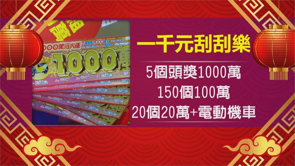 過年試手氣 拚紅包！台彩春節加碼8.6億獎金 近4年新高