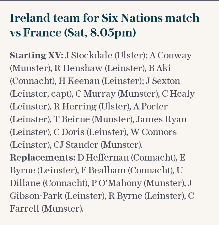 Ireland team for Six Nations match vs France (Sat 8.05pm)