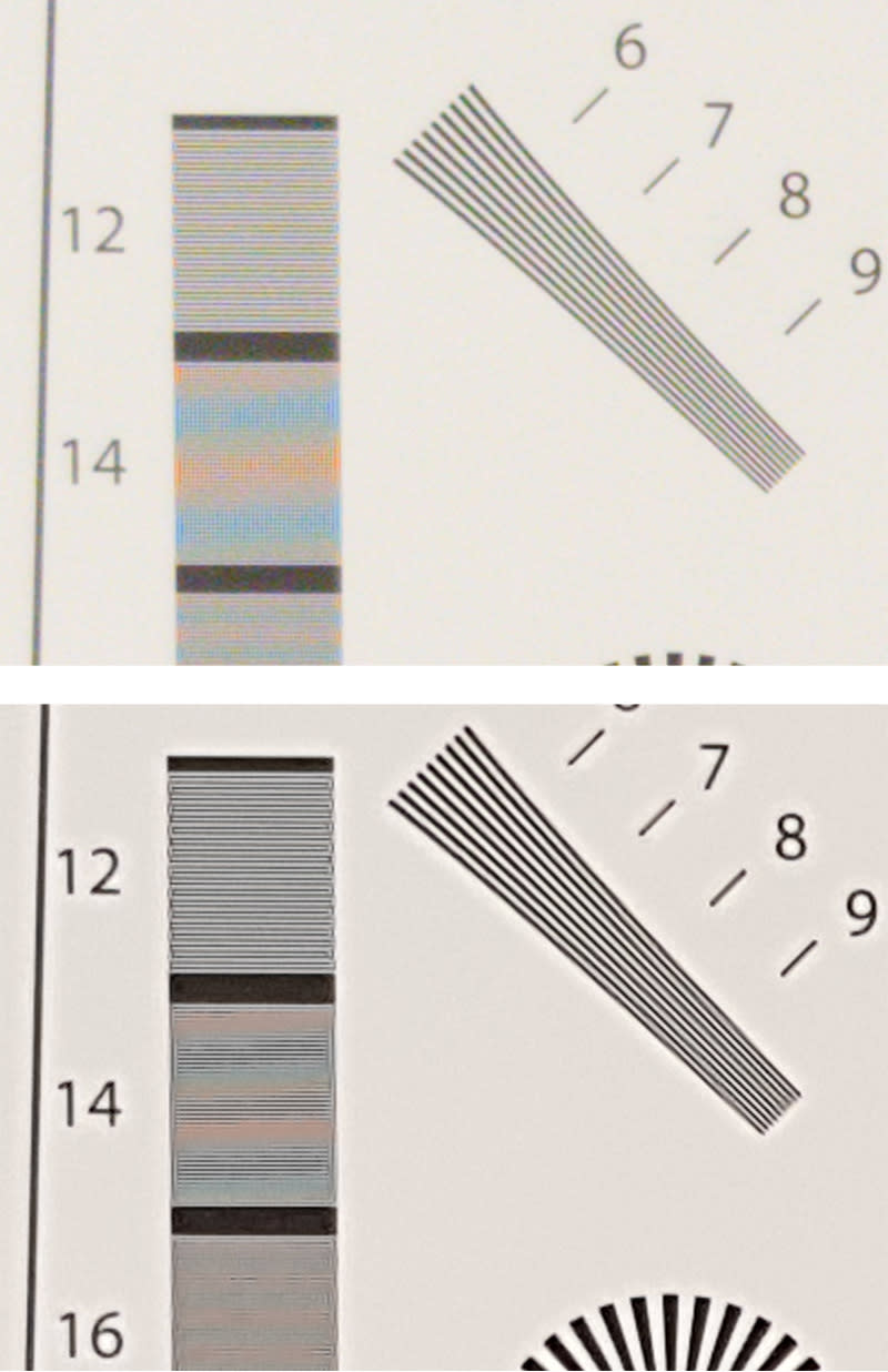 Our resolution chart test shows a clearer image of what’s happened. Comparing 100% corps of a digitally zoomed image from the Note8 (below), and a digitally zoomed image from the Note8 done in Photoshop (above), we see that the Note8 image has been sharpened, perhaps overly so, which results in image artifacts smearing the fine details.