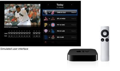 MLB.TV Apple TV