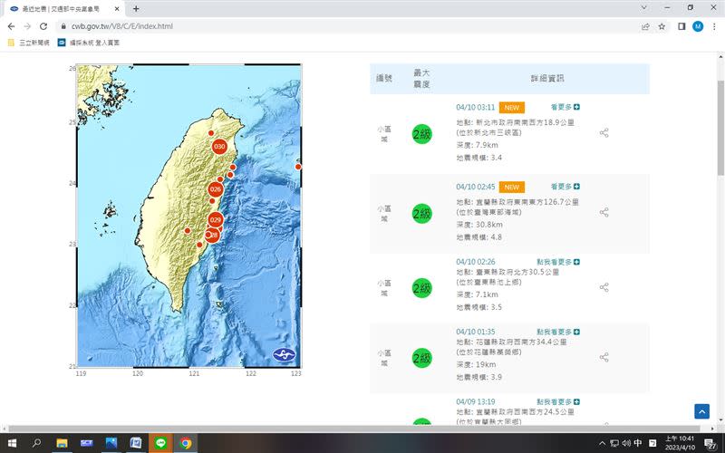  印度神童預言再震撼成真  中共環台軍演3天、台灣地震。 （圖／翻攝自氣象局）