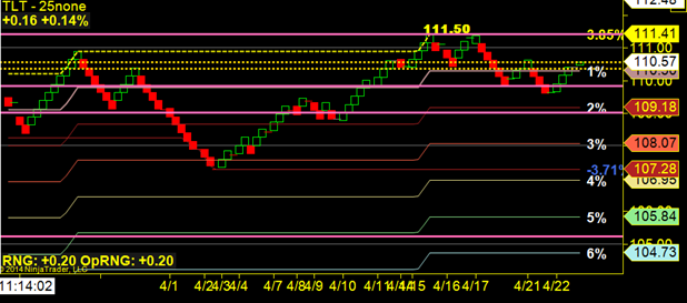 image thumb124 Runaway Market, Very Bullish: $ES F 1881 x 1868