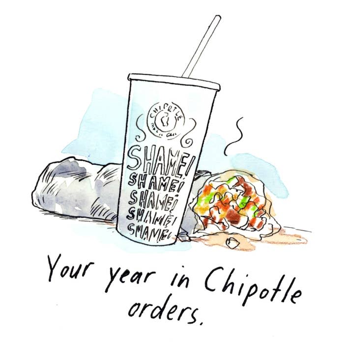 an image that reads "Your year in Chipotle orders."