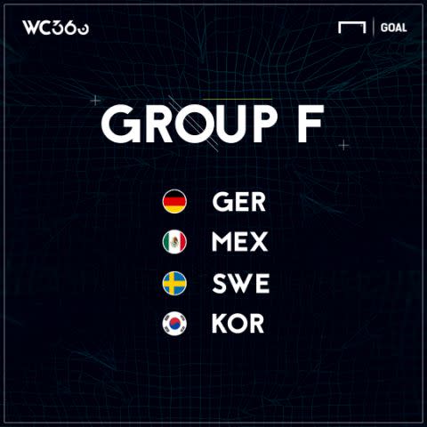 Group F