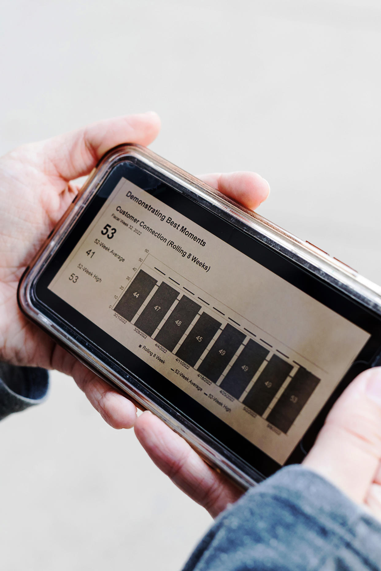 Starbucks Coffee Supervisor Maddie Vanhook shows an example of Customer Connection Scores from the past 8 weeks, in Cleveland, May 19, 2022. (Amber N. Ford for NBC News)