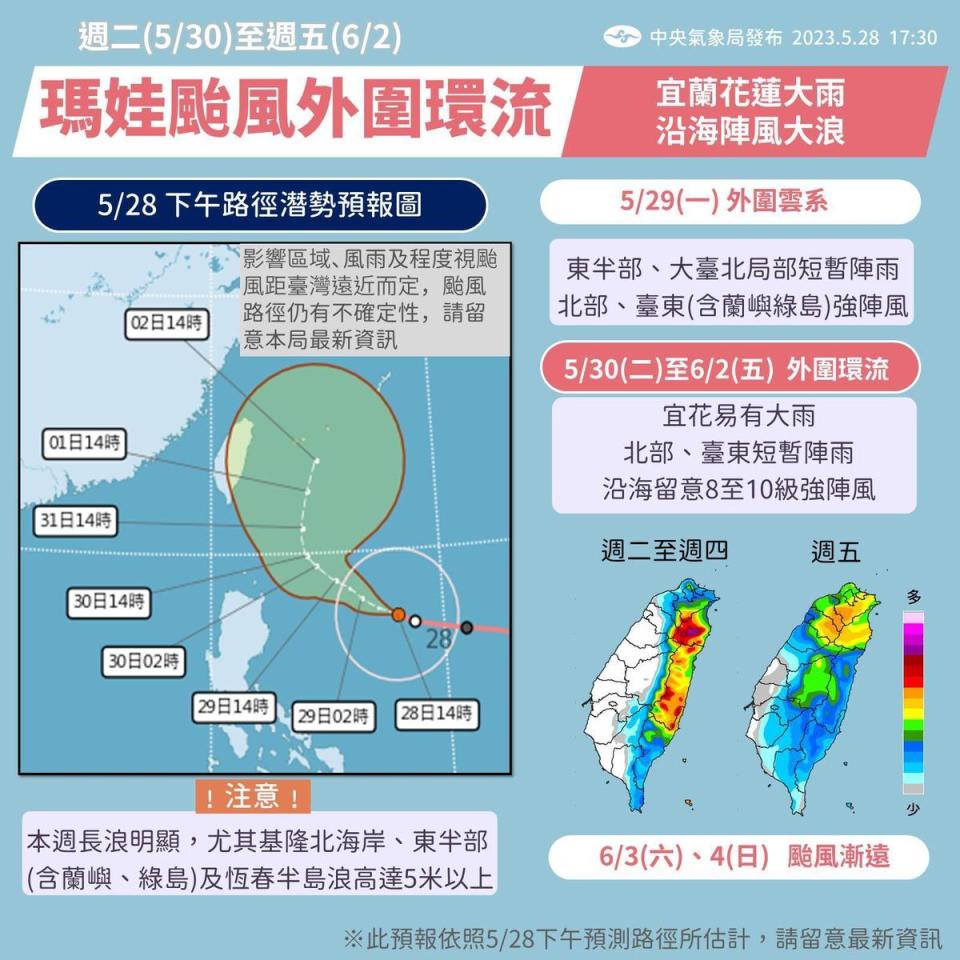 瑪娃颱風影響未來逐日天氣概況。（翻攝報天氣 - 中央氣象局 臉書）