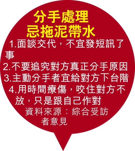 港男數臭前度12宗罪 被批小器