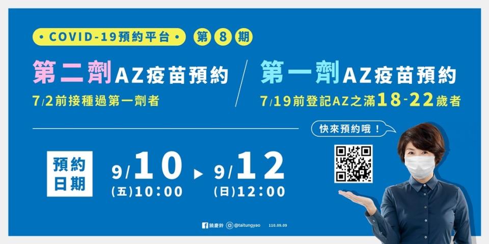 第8期AZ疫苗10日早上10點開放「預約」施打，臺東縣府提醒符合資格的10781人儘速預約登記。