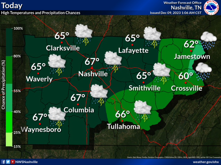 Severe storms are forecast for Nashville on Saturday afternoon.