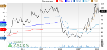 Top Ranked Growth Stocks to Buy for February 16th