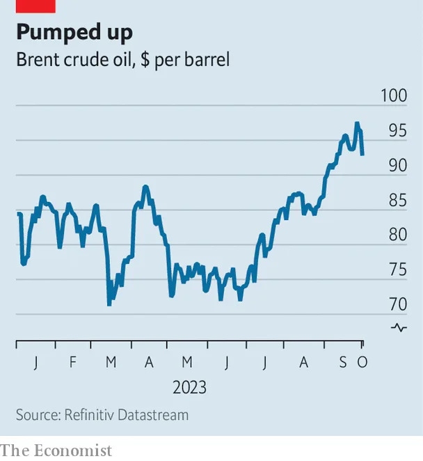 Is the oil rally just starting or petering out? What happens next? Traders are blowing hot and cold. The bears and bulls are fighting it out.